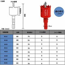 京都機械工具（ＫＴＣ）　6．3ｓｑ．　絶縁ラチェットハンドル　ＺＢＲ2_画像5