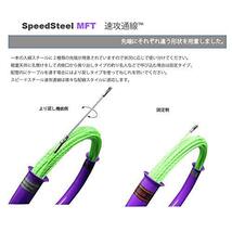 SPEED STEEL MFT【スピードスチール】速攻通線? 20m Φ4.0 挿入したら長さがわかる メジャー機能付き ケースもやっぱりこのサイズ！_画像2