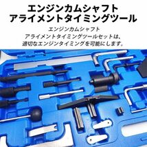 京都機械工具（ＫＴＣ）　コネクタカップリングツール　ＥＣＣ－3Ｒ_画像3