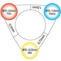 1枚で3種類の硬さを使用できる　ギターピック　GID 3in1 Pick BLACK　12枚_画像4