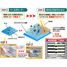 BZ73 横浜油脂工業 Linda ヘッドライトコーティング HD-1 UV 簡単施工 黄ばみ 白化除去_画像3