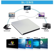 ■ 新品・未使用品 ■ CD DVDドライブ 外付け USB3.0 Windows7-11 MAC OS Ｆｌｏｓｐｈｅｎ ■_画像3