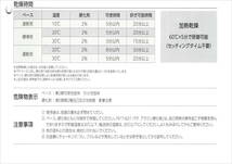 (在庫あり) 関西ペイント ＮＥＯＸ 鈑金パテ（標準形) ベースのみ　板金　塗装　自動車　補修　研磨　成形　送料無料_画像4