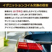 【WEC11S-3】送料無料 イグニッションコイル 3ピン 日産 nissan ピノ HC24S 33400-76G00 33400-76G01 33400-76G11 互換品 3本セット_画像2