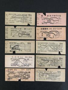 ⑬◎東京急行　地図式乗車券　10種