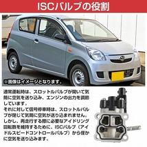 スズキ ISC バルブ エブリィ DA64 バン ワゴン K6A ISCV アイドル スピード コントロール スロットル センサー DA64V DA64W_画像3