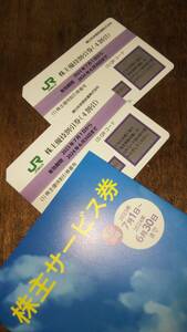JR East Japan stockholder complimentary ticket 2 sheets ( freebie attaching )