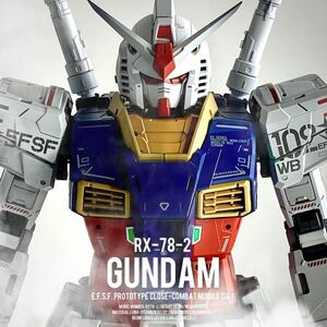 PG UNLEASHED 1/60 RX-78-2 ガンダム　塗装済完成品