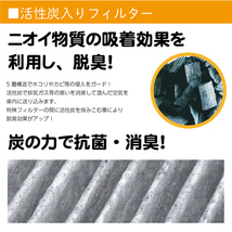 キャリイ DA52T DA62T DA63T DA65T DB52T DA16T 5層 構造 活性炭入り 車用 脱臭 花粉 ホコリ 除去 空気清浄 スズキ 95860-81A10 WEA61S_画像4