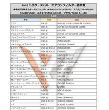 トヨタ エスクァイア エスクァイアハイブリッド 活性炭入り 3層構造 脱臭 花粉除去 ホコリ除去 空気清浄 87139-28020 WEA10S_画像6