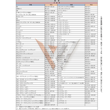 WO19S 5P カーナビ 車速 コネクター 取付 配線 変換 カプラーオン 簡単取り付け トヨタ イプサム H13.5～H21.12_画像4