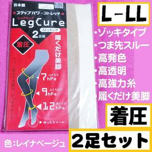 匿名★同梱歓迎【ZZZ】★LegCure 着圧 2足セット 履くだけ美脚 ストッキング パンスト L-LL レイナベージュ 日本製