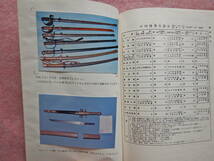 軍装操典　第１３，１４，１５，５９号_画像5