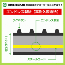 デリカ DAM1200 DAM1700 HB359047 350-90-47 東日興産 ハーベスタ ゴムクローラー 350x90x47 350x47x90 350-47-90_画像5