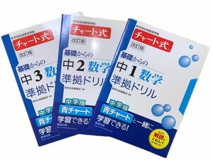 青チャート チャート式 基礎からの中1数学準拠ドリル 基礎からの中2数学準拠ドリル 基礎からの中3数学準拠ドリル 数研出版