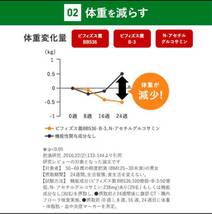 内脂サポート 機能性表示食品30日分内臓脂肪サプリメントサプリ ブラックジンジャーないしさぽーと 短鎖脂肪酸 _画像8