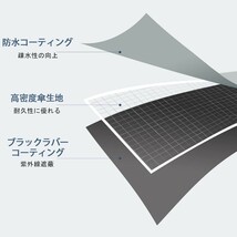 2本セット 折りたたみ傘 ワンタッチ 自動開閉 12本骨 折り畳み傘 耐風 撥水 ビックサイズ 雨傘 日傘 晴雨兼用 梅雨対策 台風対応 ネイビー _画像4