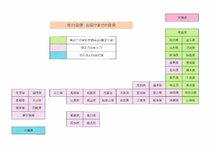 【発送は3/12以降】玄米 30kg 令和５年産 会津 ミルキークイーン　大袋（精米小分け不可）東北関西 送料無料 調製玄米_画像4