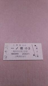 国鉄　名寄本線　上興部から一ノ橋ゆき　200円　上興部駅発行