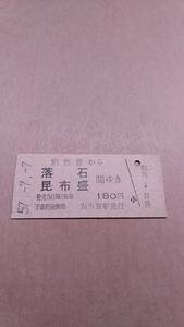 国鉄　根室本線　別当賀から落石/昆布盛　間ゆき　180円　別当賀駅発行