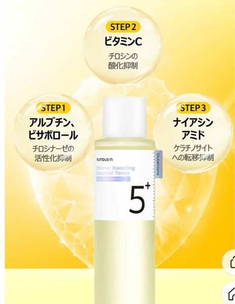 ナンバーズイン5番白玉グルタチオンC トナー 200ml 新品未使用