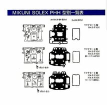 形状の参考画像