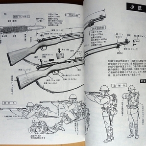 大日本帝国 陸軍 歩兵★日本軍 三八式歩兵銃 銃剣 将校 昭五式 九八式 軍刀ヘルメット日中戦争KTW九六式軽機関銃S&T下士官 制服 南部14年式の画像5