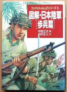 大日本帝国 陸軍 歩兵★日本軍 三八式歩兵銃 銃剣 将校 昭五式 九八式 軍刀ヘルメット日中戦争KTW九六式軽機関銃S&T下士官 制服 南部14年式