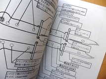 同人誌 AKライフル銃剣★カラシニコフAK47ロシア軍AKM無可動銃USSRソビエト軍AK74実銃シカゴ電動ガン突撃銃ソ連軍スペツナズ特殊部隊 装備_画像3