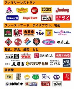 モスバーガー　ケンタッキー　すかいらーくなど