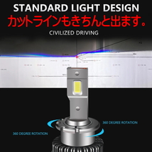 P純正HIDのD4SバルブをLED化出来るライト 純正HIDをLED化キット D4 55W LEDバルブ6000K HIDより明るく高速点灯 D4SをLEDに変更 爆光40000lm_画像5