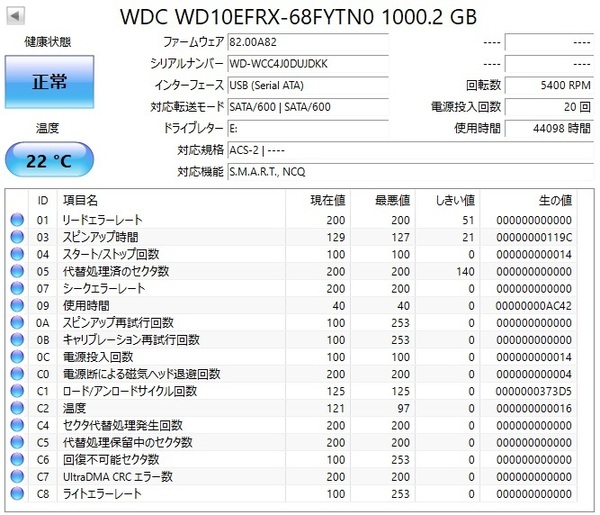 I-O DATA アイ・オー・データ ハードディスク 外付けHDD 1TB 