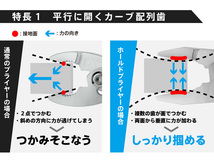 ホールド プライヤー 3段階口開き調整 パイプ径32mm 平行溝 切断 メッキ仕上げ 燕製造 日本製 ツノダ PLC-200U ネコポス 送料無料_画像4