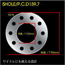 【ツラ職人!!1.5ｍｍスペーサー】326POWER 5穴 PCD139.7 M12 厚み1.5ｍｍ 2枚セット ホイール ワイトレ　ジムニー ジムニーシエラ 2_画像2