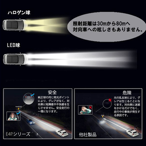 ポン付け LEDヘッドライト フォグランプ H4 H7 H8/H9/H11/H16 HB3 HB4 HIR2 車検対応 50W 3000K/4300K/6000K/8000K/10000K変色可 14600LM の画像9