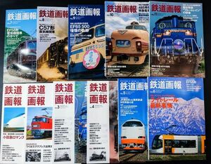 【鉄道画報・No,1～No,11】11冊　※Ｃ57形蒸気機関車/寝台特急ブルートレイン/485系交直流特急電車/ロマンスカー/EF65 500/EF58形//EF55形/