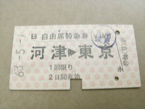 B自由席特急券　河津→東京　昭和63年5月1日発行　伊豆急行 河津駅発行　