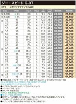 ホイールのみ 4本セット 15インチ ホットスタッフ G.SPEED G-07 6.0×15 +43 5H100 BK 軽量 シエンタ プリウス ラクティス_画像5