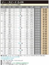 ホイールのみ 4本セット 17インチ 軽量 G.SPEED G-06 7.0×17 +38 5H114.3 メタリックブラック アルファード ステップワゴン_画像5