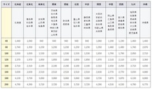 【動作確認済み！】アラジン 遠赤グラファイトヒーター 電気ストーブ AEH-G424N 2022年製/KK0323⑤-宅100_画像7