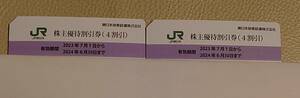 JR東日本 株主優待券2枚■送料無料■スクラッチ削り済
