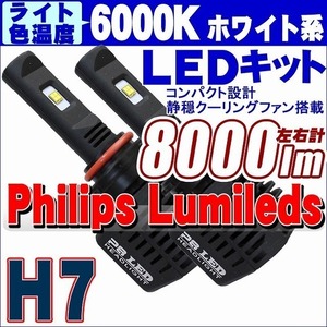 【6000K】フィリップスLEDキット 8000lm（左右計） H7 静音省スペースファン ヘッドライト フォグランプ 12V/24V