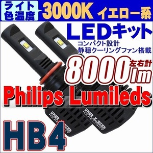 【3000K】フィリップスLEDキット 8000lm（左右計） HB4 静音省スペースファン ヘッドライト フォグランプ 12V/24V