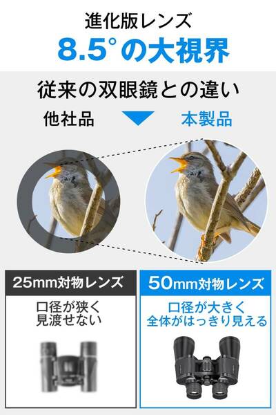 ☆双眼鏡 12倍 高倍率 12×50 望遠鏡超広視野　広角レンズ