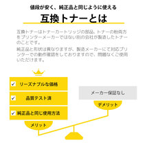 2個セット CRG-W 約3500枚 印刷 FX8 CRG-W 互換 ブラック_画像3