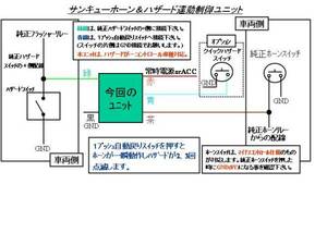 https://auc-pctr.c.yimg.jp/i/auctions.c.yimg.jp/images.auctions.yahoo.co.jp/image/dr000/auc0503/users/e2725446b85c023fb319987409e60894308fee0b/i-img600x450-1710114689i4zfof7.jpg?pri=l&w=300&h=300&up=0&nf_src=sy&nf_path=images/auc/pc/top/image/1.0.3/na_170x170.png&nf_st=200