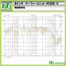 スピーカー　ウーハーユニット　8インチ　HY200-H_画像5