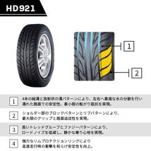 2本セット 225/35R20 2023年製造 新品サマータイヤ HAIDA HD921 送料無料 225/35/20_画像5