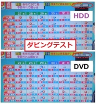  ☆　美品♪　HDD ＆ VHS ＆ DVD　安心の30日保証　付属多数♪　DMR-XP21V　☆_画像7