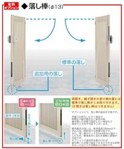 門扉 アルミ門扉 YKK シンプレオ M1型 両開き 門扉フェンス 0610 扉幅60cm×高さ100cm 全幅1406mm DIY 門柱タイプ_画像5